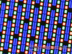 Sharp RGB pixel array from the glossy overlay