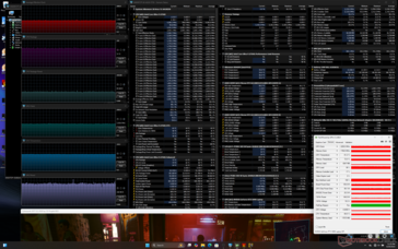 Cyberpunk 2077 stress (Performance mode)