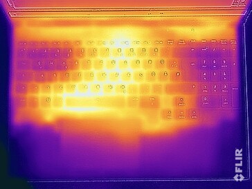 Surface temperatures stress test (top)