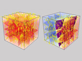 Simulations of magnetism, magnetic domains and the behavior of new alloys are complex. (Image: Alexander Kovacs)