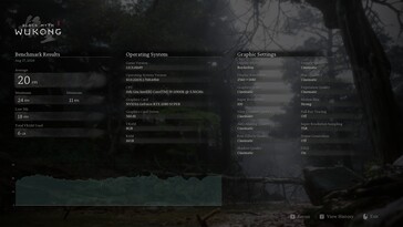 The results of an RTX 2080S desktop GPU using QHD cinematic