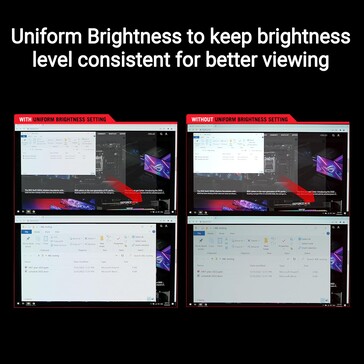 (Image source: ASUS)