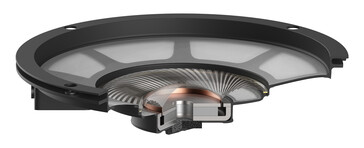 Hand-crafted 58mm integrated driver unit. (Image source: Audio-Technica)