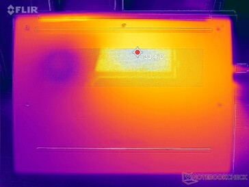 Prime95+FurMark stress (bottom)