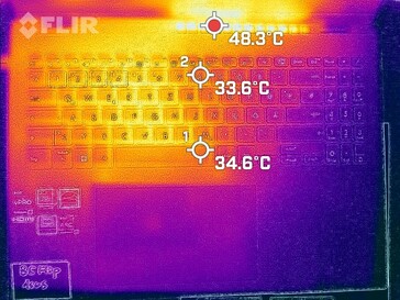 Heat generation top side (load)