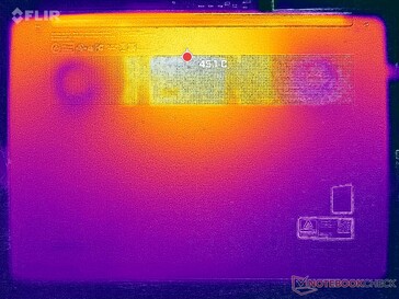 Prime95+FurMark stress (bottom)
