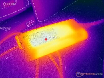AC adapter reaches over 55 C when running demanding loads