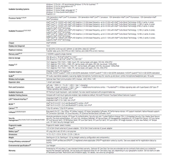 Fury 17 G7 Specs (Image Source: HP)