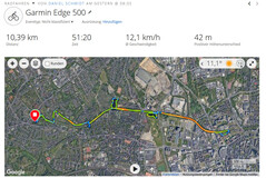 Garmin Edge 500: Overview