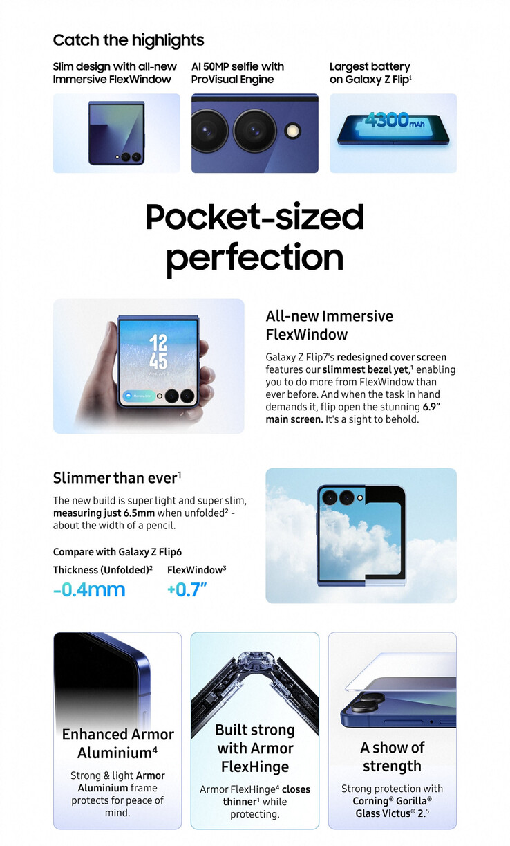(Image source: Samsung via Roland Quandt)