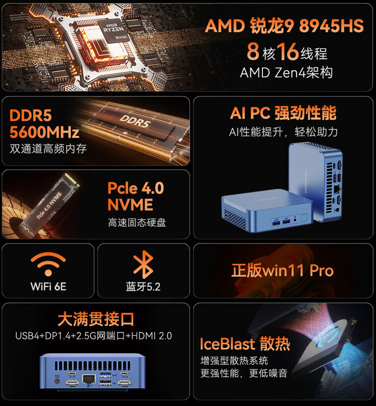 Main highlights of the mini PC (image source: Jd.com)