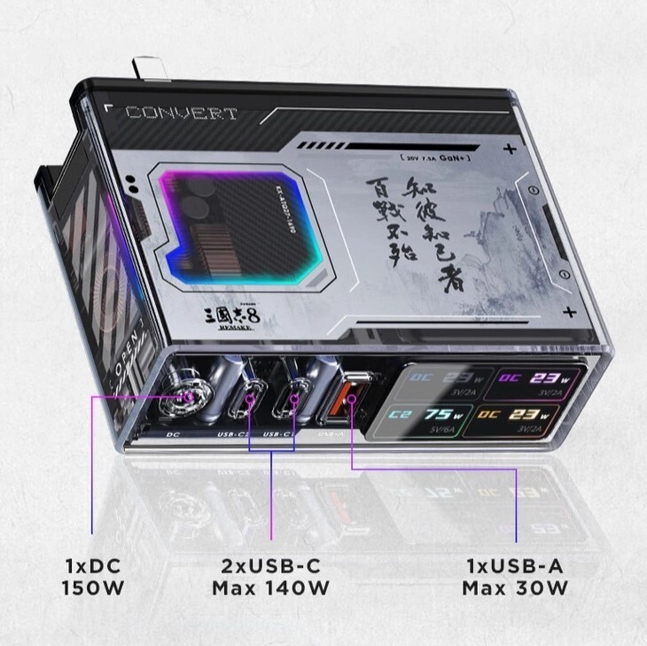The RedMagic Dao 150W GaN Charger Three Kingdoms 8 version has been launched in China. (Image source: ITHome)