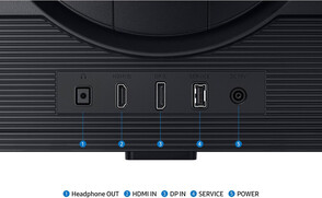 Ports of the gaming monitor (Image source: Samsung)