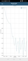 GFXBench battery test