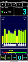 GPS test: outdoors