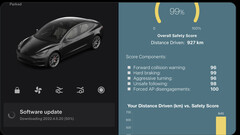 Canadian Tesla owners now have FSD access (image: Harvey Birdman/Twitter)
