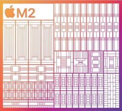 Apple M2 overview (Picture: Apple)