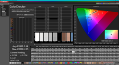 ColorChecker before calibration