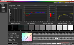 Grayscale after calibration