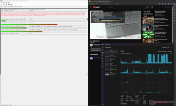 DPC latency with Nvidia GPU