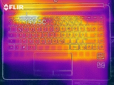 Heat distribution under load at the top