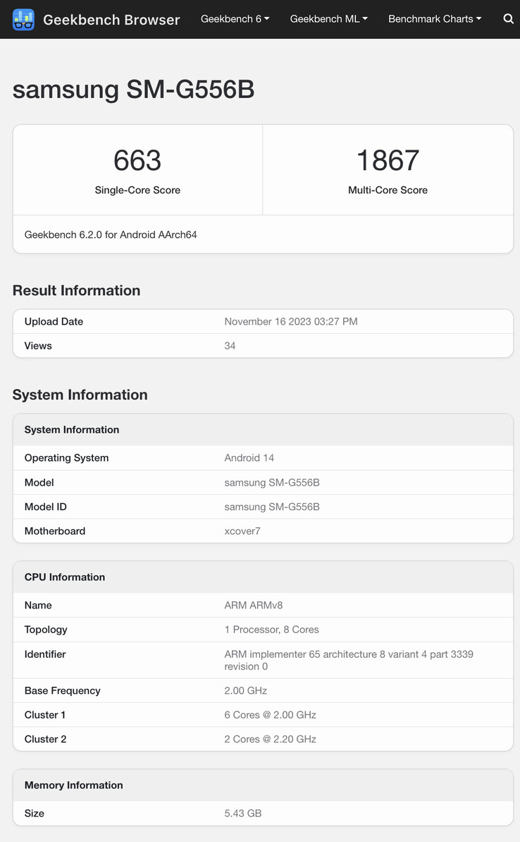 (Image source: Geekbench)