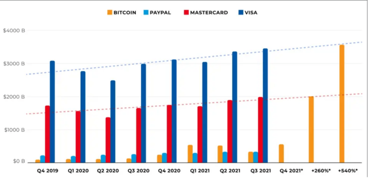 (Image Source: Blockdata)