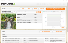 PCMark 8 Work Accelerated