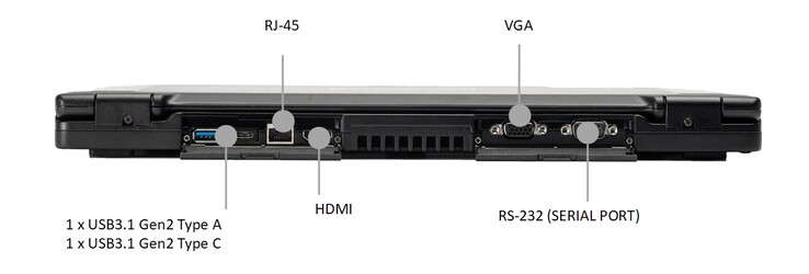 Rear ports