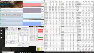 Prime95+FurMark stress