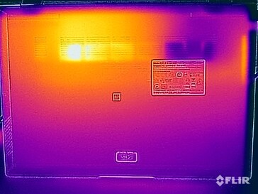 Surface temperatures stress test (bottom)