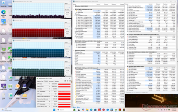 Cyberpunk 2077 stress