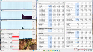 System idle