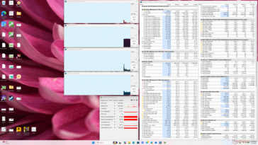 System idle