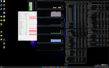 System idle