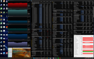 Prime95+FurMark stress