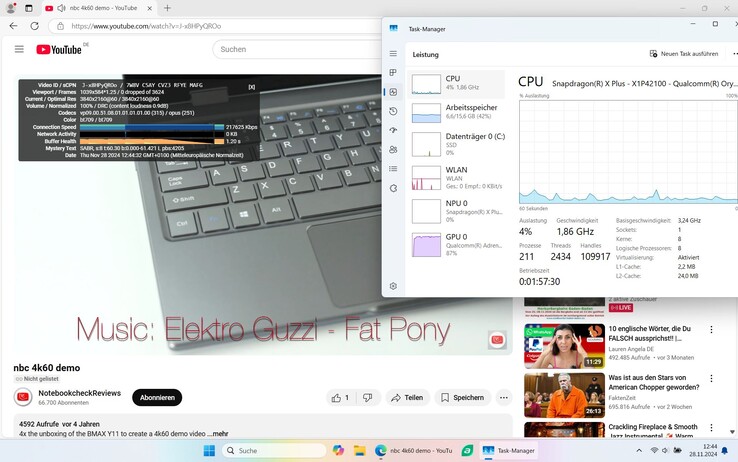 Our YouTube test: High GPU load, no dropped frames