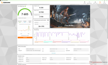 Fire Strike (Performance profile)