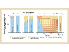 Anthropic&#039;s new study shows that AI models will lie to protect themselves (Image Source: Anthropic)
