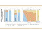Anthropic's new study shows that AI models will lie to protect themselves (Image Source: Anthropic)