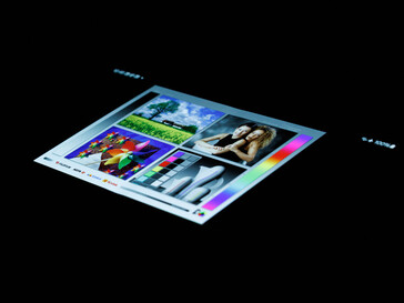 Viewing angle stability