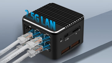 CWWK Superfan M1 Ethernet ports