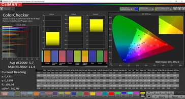 Mixed colors (sRGB) - back display