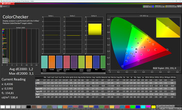 Color fidelity (color scheme standard, color temperature standard, target color space sRGB)