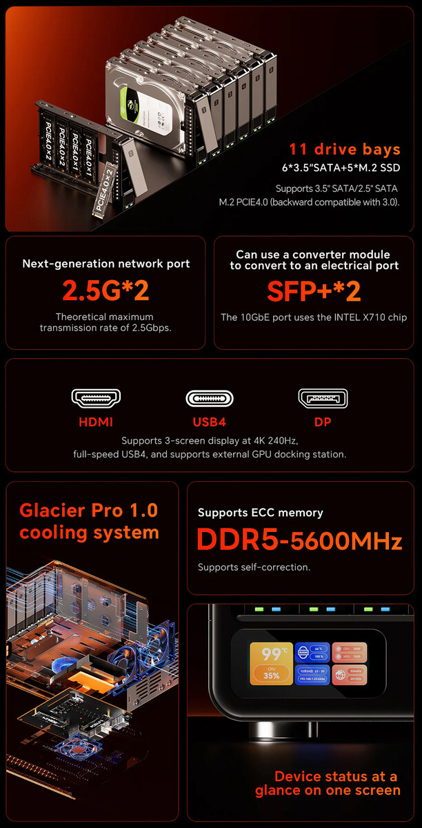 Core highlights of the Aoostar WTR Max NAS