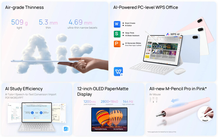 Core highlights of the MatePad Air