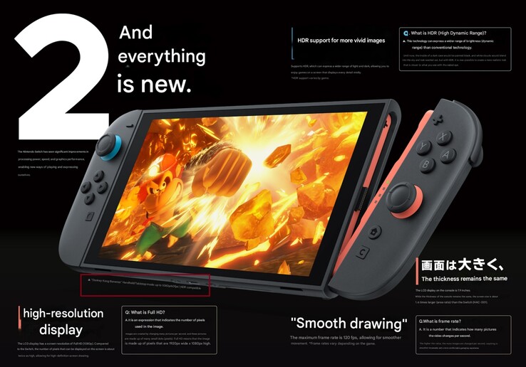 Donkey Kong Bananza Nintendo Magazine feature translated (Image source: Nintendo Magazine, Nintendo Japan with edits)