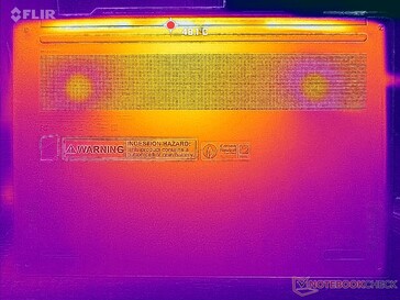Prime95+FurMark stress (D cover)