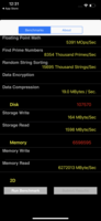 PassMark memory test