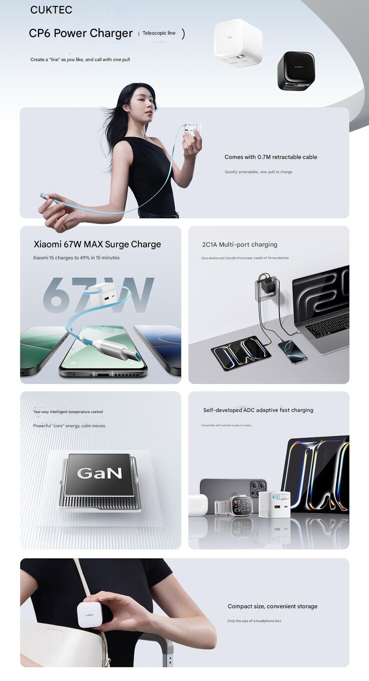 Main highlights of the charger (Image source: Cuktech - machine translated)